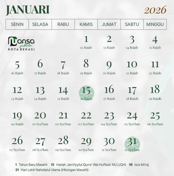 Pergantian Tahun dalam Islam: Bolehkah Dirayakan dan Diucapkan?